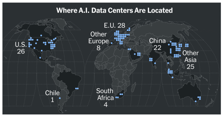 A.I. Computing Power Is Splitting the World Into Haves and Have-Nots