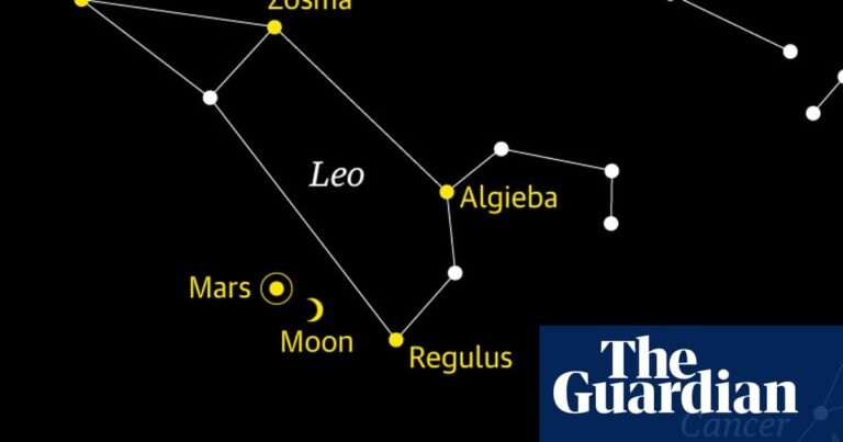 Starwatch: the meeting of a star, the planet Mars and our moon | Astronomy